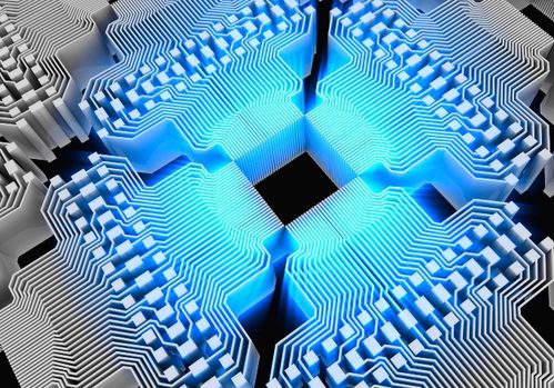 量子計算機 超越經典，何時走入尋常？